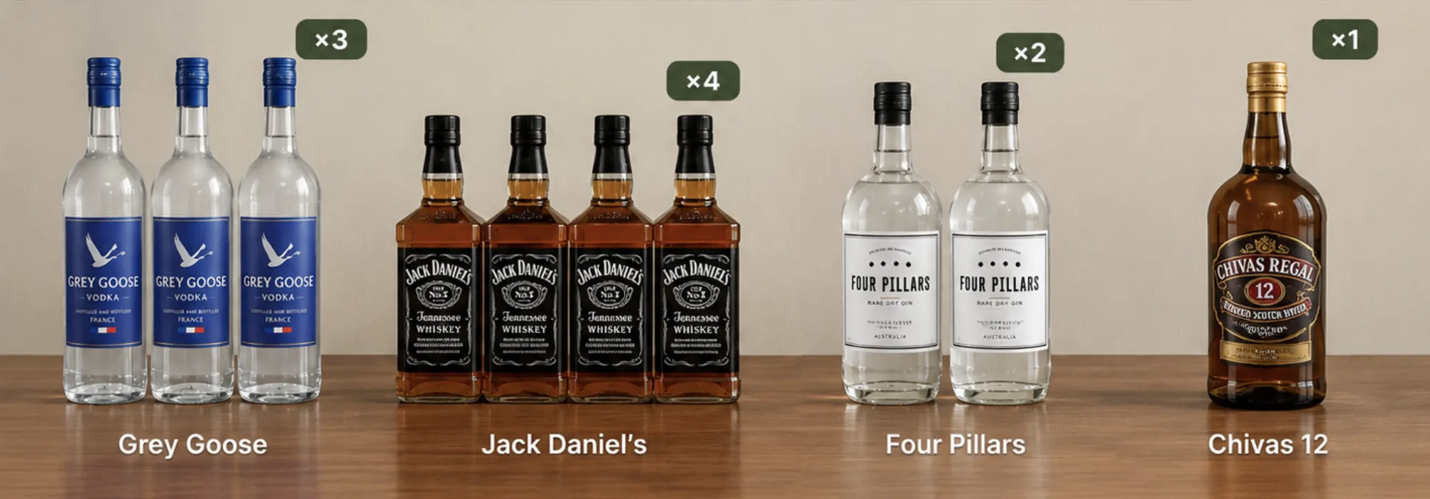 Back-bar shelf with each product identified by AI: 3 Grey Goose, 4 Jack Daniel's, 2 Four Pillars (flagged for review) and 1 Chivas Regal 12